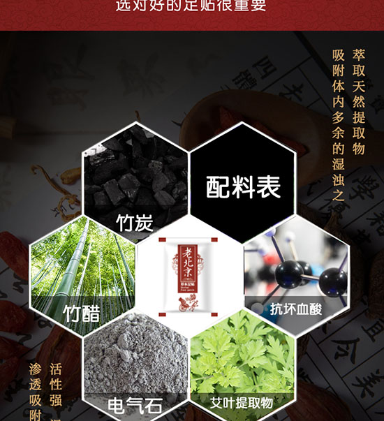 WST老北京足貼